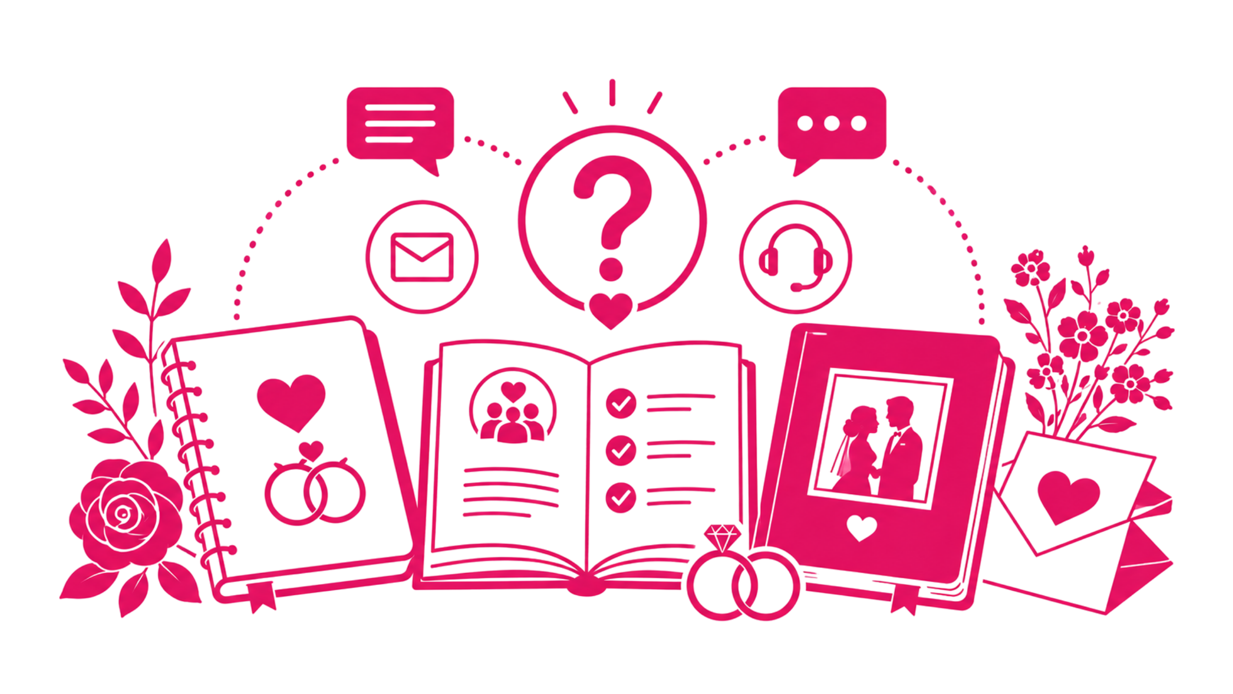 Wedding help icon with guidebook, messages and keepsake details for VowLens FAQ answers